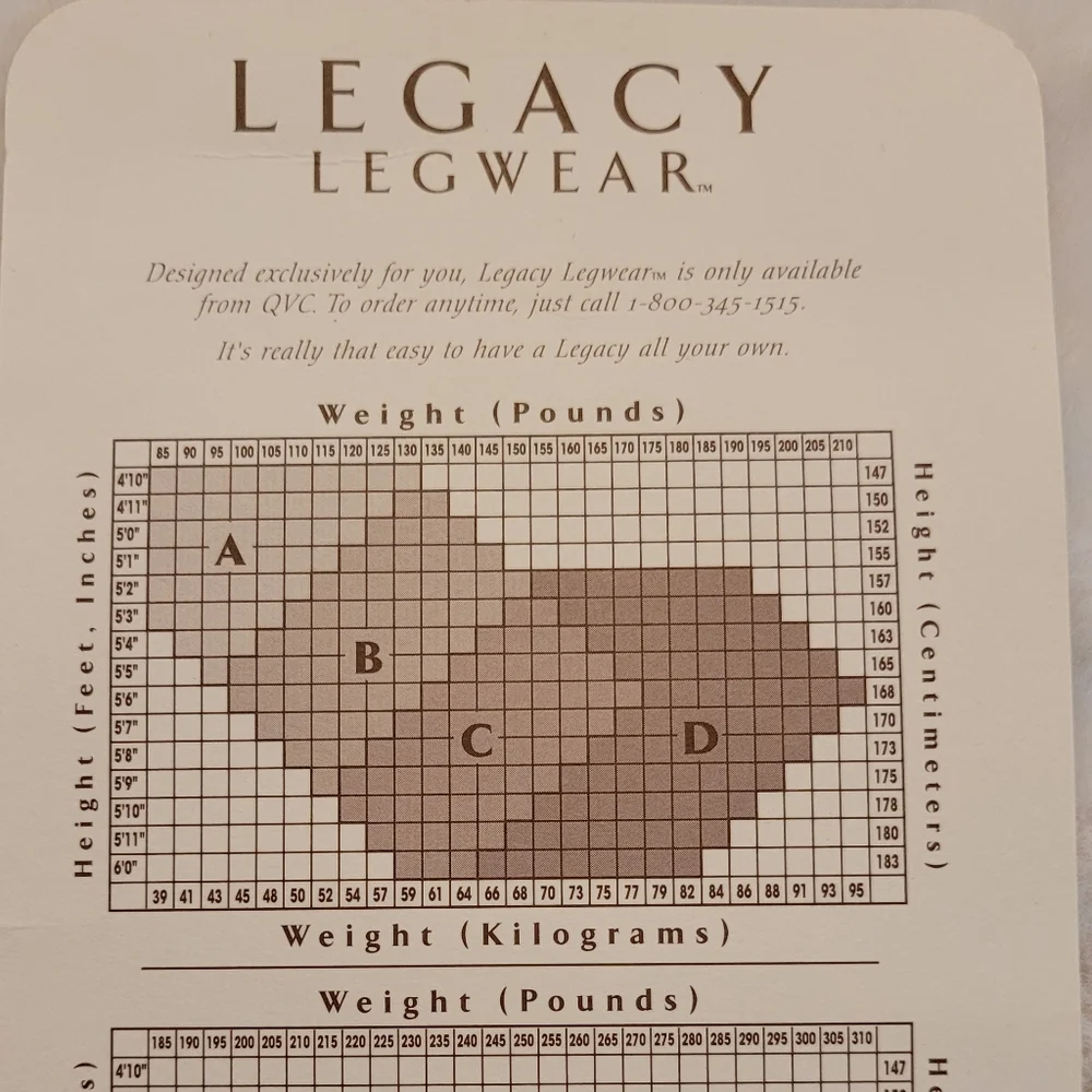 Legacy Legwear Body Shaper Pantyhose Size B Color Black New In Box